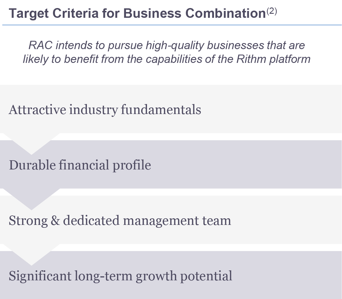 Target Criteria for Business Combination